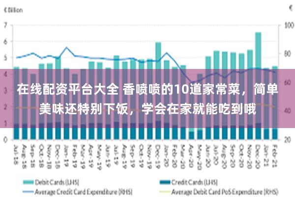 在线配资平台大全 香喷喷的10道家常菜，简单美味还特别下饭，学会在家就能吃到哦