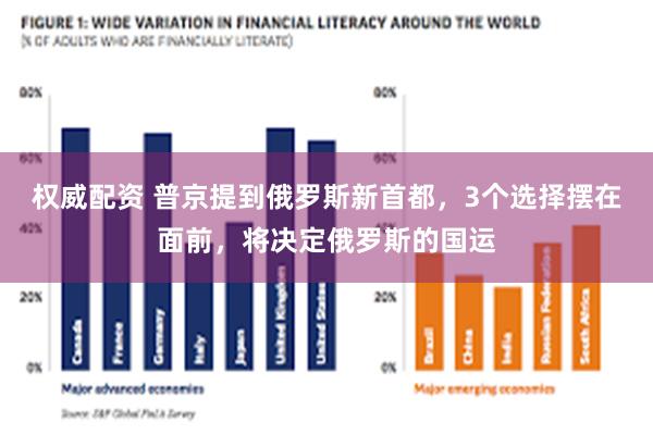 权威配资 普京提到俄罗斯新首都，3个选择摆在面前，将决定俄罗斯的国运