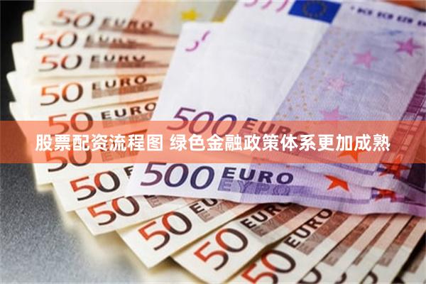 股票配资流程图 绿色金融政策体系更加成熟