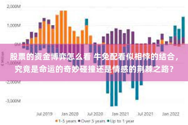 股票的资金博弈怎么看 牛兔配看似相悖的结合，究竟是命运的奇妙碰撞还是情感的荆棘之路？