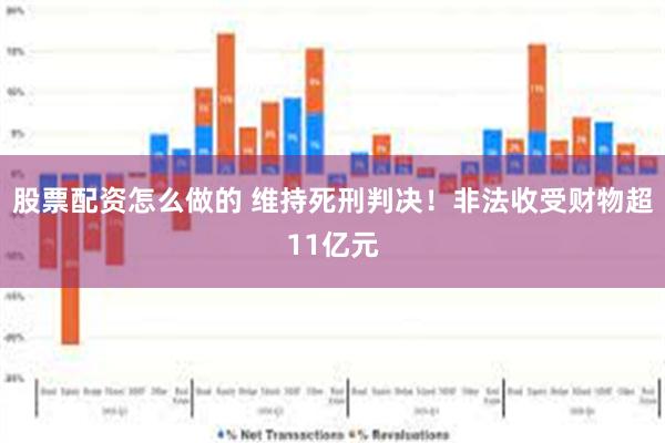 股票配资怎么做的 维持死刑判决！非法收受财物超11亿元